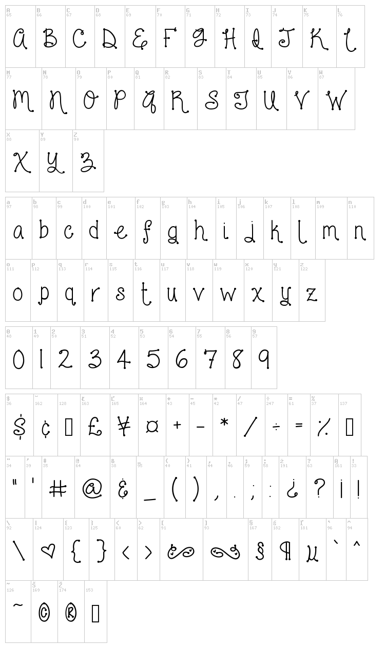 Love and laughter font map